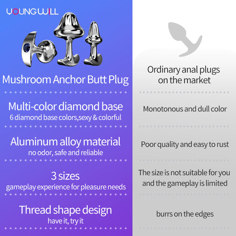 Mushroom Anchor Butt Plug – 3 Sizes